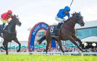 Entertainment on Gold Coast: Summer’s Best Events Await